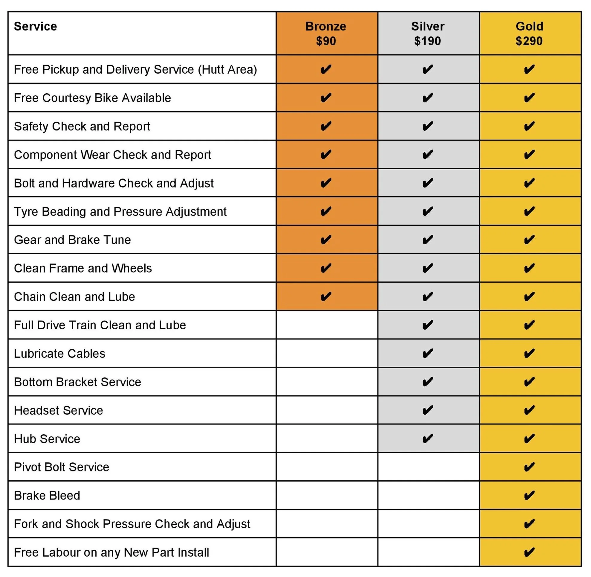 Bike repair pickup and top delivery